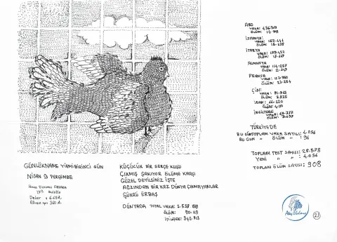 "Günlükname" eseri ATAÇ ELALMIŞ tarafından 2020 yılında 35x50 cm ölçülerinde Kağıt Üzeri Pilot Kalem tekniği ile yapılmıştır.