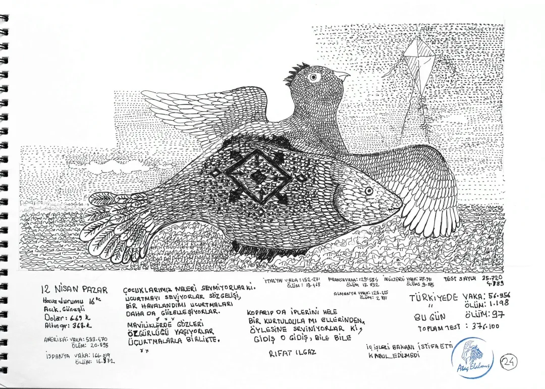 yakınlaştır "Corona Günlükleri" eseri ATAÇ ELALMIŞ tarafından 2020 yılında 33x47 cm ölçülerinde bristol kağıt üzeri pilot kalem tekniği ile yapılmıştır.