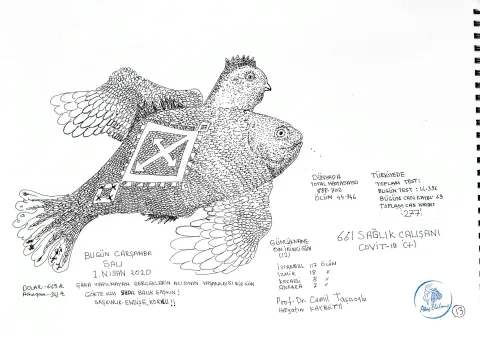 "Corona Günlükleri" eseri ATAÇ ELALMIŞ tarafından 2020 yılında 33x47 cm ölçülerinde bristol kağıt üzeri pilot kalem tekniği ile yapılmıştır.