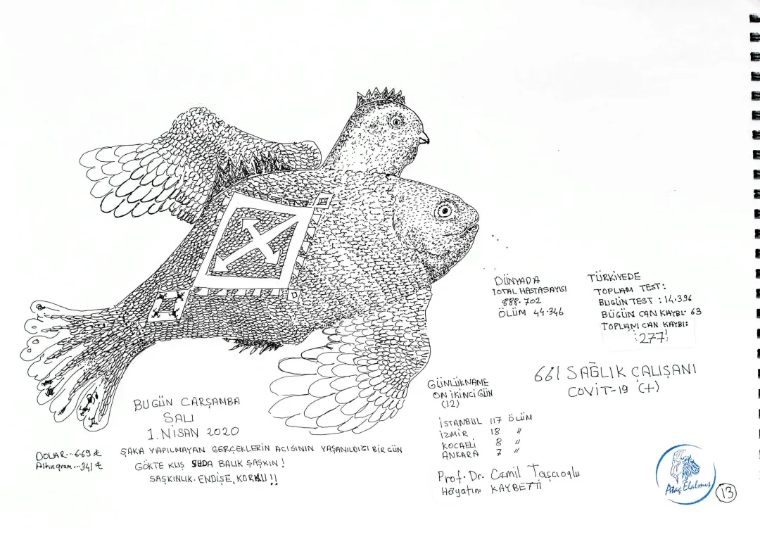 "Corona Günlükleri" eseri ATAÇ ELALMIŞ tarafından 2020 yılında 33x47 cm ölçülerinde bristol kağıt üzeri pilot kalem tekniği ile yapılmıştır.