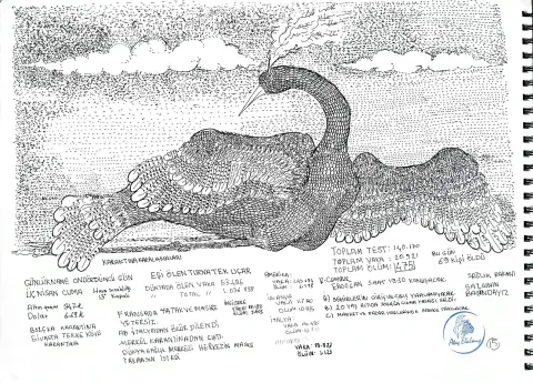 "Corona Günlükleri" eseri ATAÇ ELALMIŞ tarafından 2020 yılında 33x47 cm ölçülerinde bristol kağıt üzeri pilot kalem tekniği ile yapılmıştır.