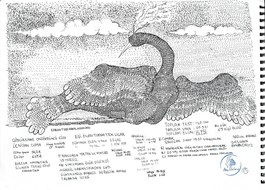 yakınlaştır "Corona Günlükleri" eseri ATAÇ ELALMIŞ tarafından 2020 yılında 33x47 cm ölçülerinde bristol kağıt üzeri pilot kalem tekniği ile yapılmıştır.
